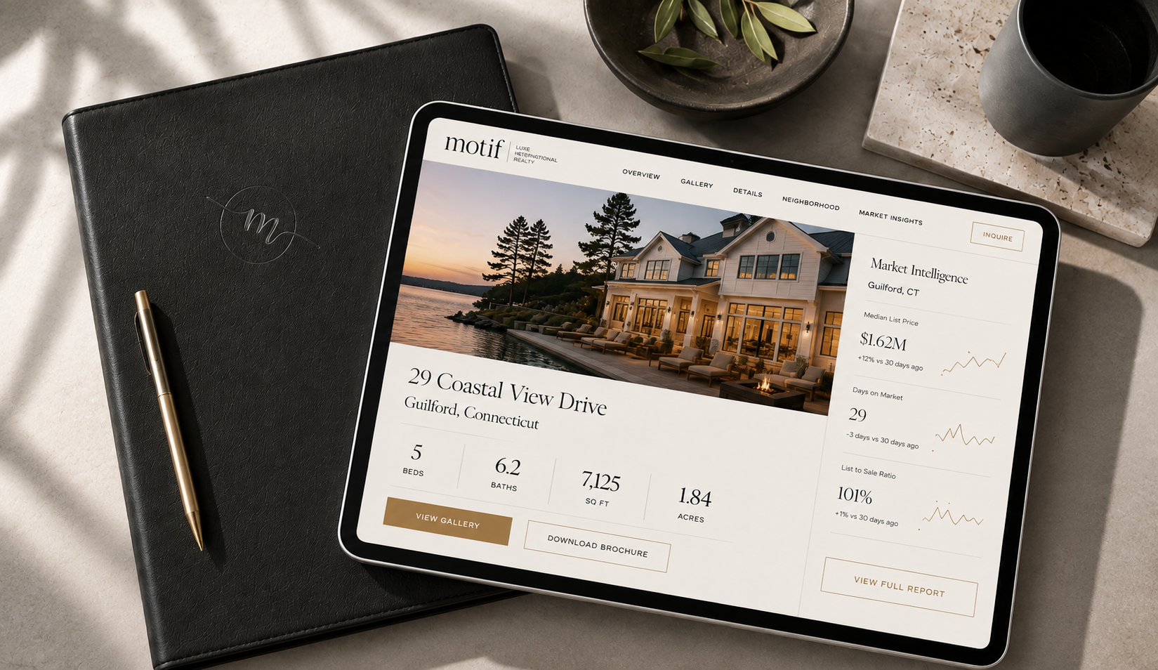 Motif property experience and market intelligence